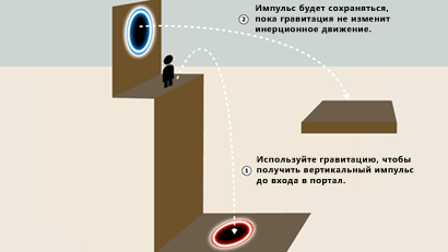 Праща